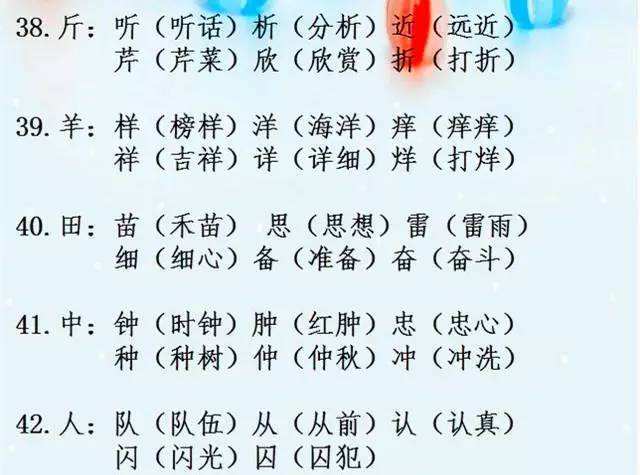 吃的組詞(叫組詞一年級)