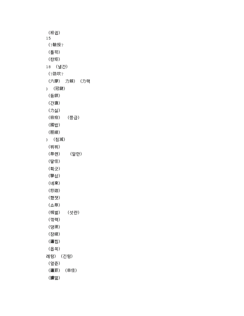 包含拂怎么組詞的詞條