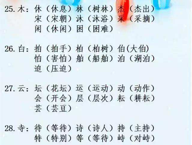 位組詞(生字組詞二年級)