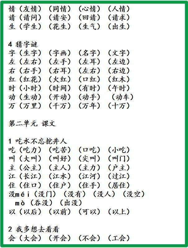 那的組詞(那字開頭的四字詞語)