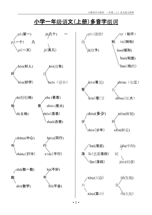 坊多音字組詞(坊的讀音及組詞)