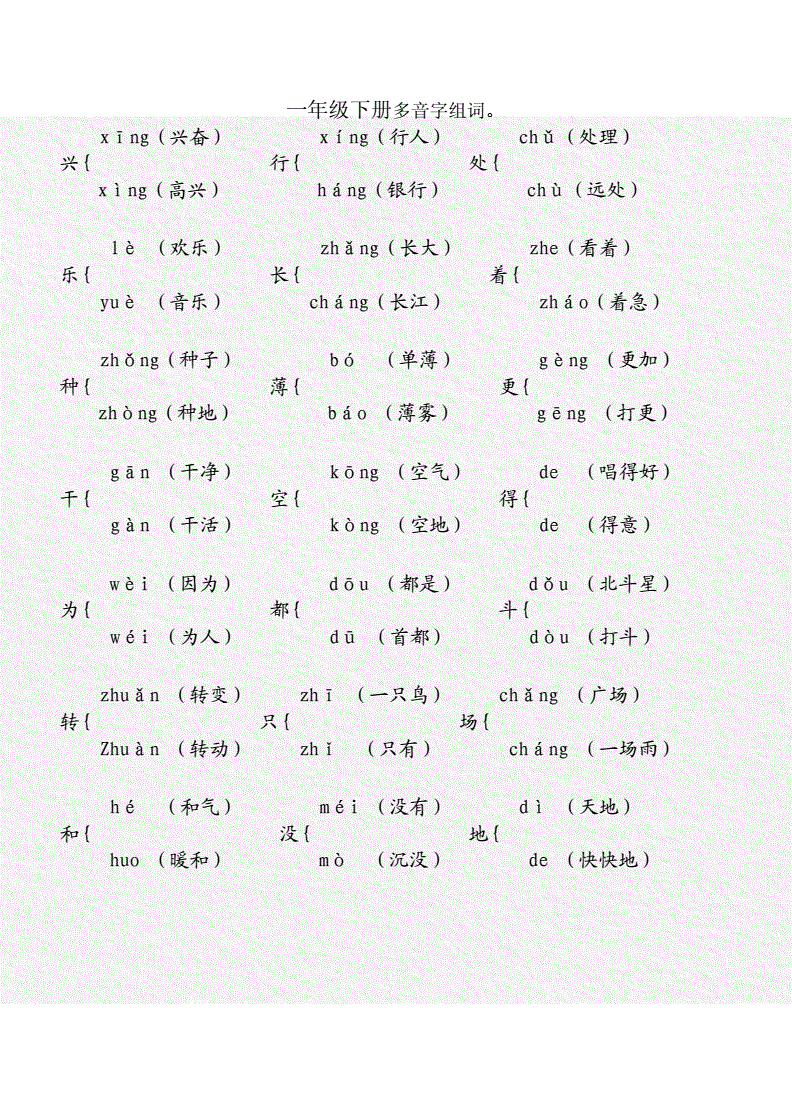 坊多音字組詞(菲的多音字組詞)