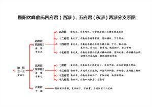 山陰曉發(fā)寄暨陽舊友