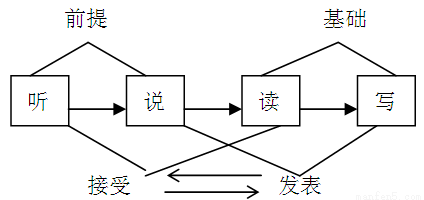 題鵝湖壁