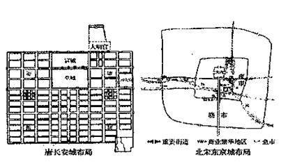 題門壁