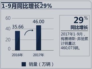 暮秋中夜起坐次前韻