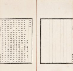 以詩代書寄戶部楊侍郎勸買東鄰王家宅