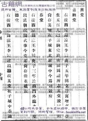 西州李尚書知愚與元武昌有舊,遠(yuǎn)示二篇吟之