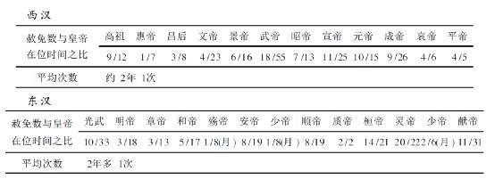 出郊劭農(nóng)口占