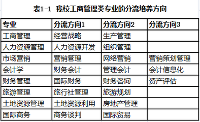 送胡季弼入太學