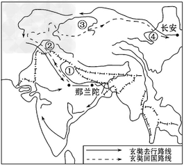 游長安諸寺聯(lián)句·光宅坊光宅寺·中禪師影堂