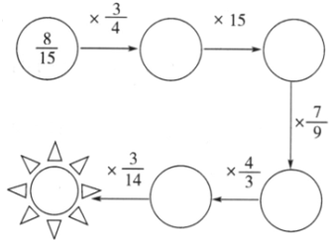 卷二百一十五·算術