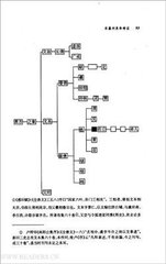 朱方南郭留別皇甫冉（一作皇甫冉詩：潤州南