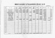 答太守虞察院游仙巖詩