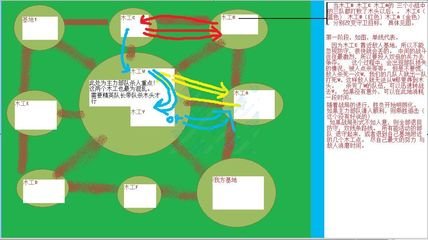 送王儲詹事西游獻兵書